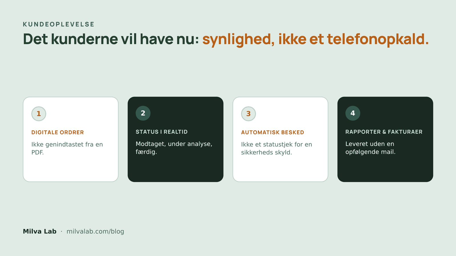 Hvad laboratoriekunder reelt efterspørger i 2026